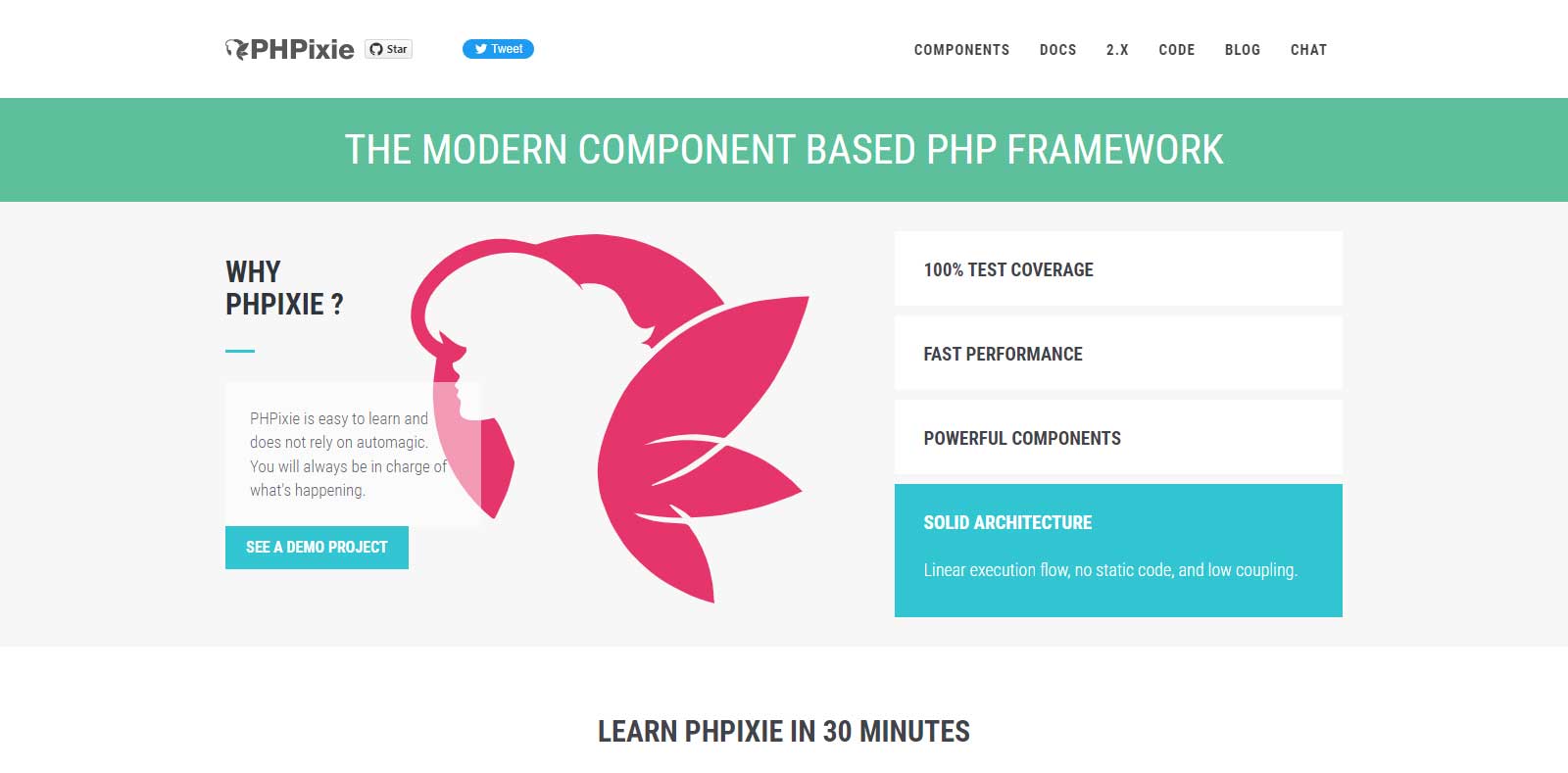 PHPixie-Modern,-Fast-and-Secure-PHP-Framework