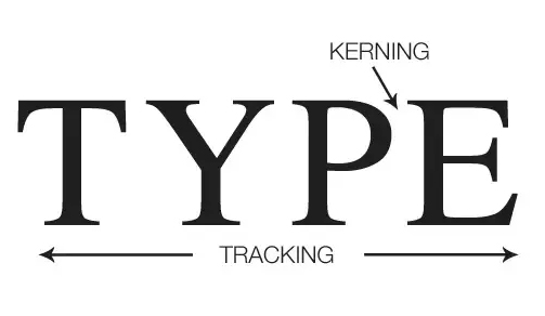 Kerning and Tracking In Typography Design 