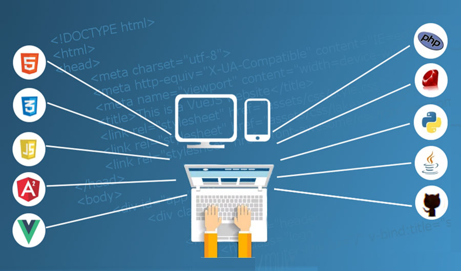 QA Testing for Web Development